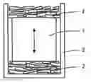 Fig. 01 - METHOD FOR MANUFACTURING R-T-B SINTERED MAGNET