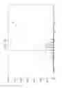 Fig. 13 - Spectrometric analysis