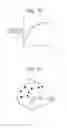 Fig. 18 - Spectrometric analysis