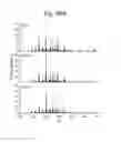 Fig. 67 - Spectrometric analysis