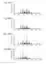 Fig. 71 - Spectrometric analysis