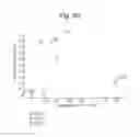 Fig. 91 - Spectrometric analysis