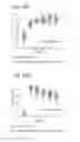 Fig. 95 - Spectrometric analysis