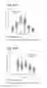 Fig. 96 - Spectrometric analysis