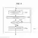 Fig. 06 - METHOD FOR CLEANING SUBSTRATE AND CLEANING DEVICE