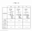 Fig. 09 - Plasma processing method and plasma processing device