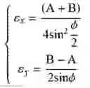 Fig. 07 - ACCURACY IMPROVEMENTS IN OPTICAL METROLOGY