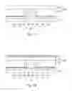 Fig. 02 - Method of manufacturing semiconductor structure comprising plurality of through holes using metal hard mask