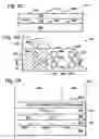 Fig. 03 - Method for fabricating an emissive display using laminated printed color conversion phosphor sheets