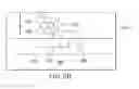 Fig. 07 - Power gating for three dimensional integrated circuits (3DIC)