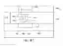 Fig. 08 - Power gating for three dimensional integrated circuits (3DIC)