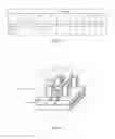 Fig. 49 - Dual-port semiconductor memory and first in first out (FIFO) memory having electrically floating body transistor