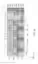 Fig. 20 - Semiconductor memory device
