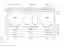 Fig. 01 - Image sensors including shifted isolation structures