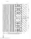 Fig. 30 - Semiconductor memory device and method of manufacturing the same