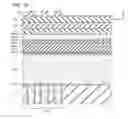 Fig. 32 - Semiconductor memory device and method of manufacturing the same