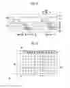 Fig. 10 - Display device