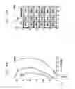 Fig. 08 - Self-aligned inner-spacer replacement process using implantation