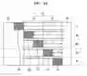 Fig. 03 - Organic light-emitting device having multi-layered electron blocking layer and P-doped layer