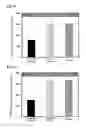 Fig. 08 - Method for manufacturing platinum catalyst, and fuel cell including the same