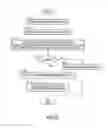 Fig. 30 - Fuel cell internal state detection system and state detection method