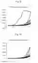 Fig. 06 - Electrolytic solution