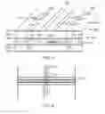 Fig. 04 - HIGH-DENSITY STACKED GROUNDED COPLANAR WAVEGUIDES