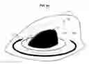 Fig. 06 - Antenna housing