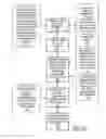 Fig. 07 - Power receptacles and associated methods of assembly