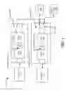 Fig. 02 - Automatic smart transfer switch for energy generation systems