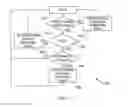 Fig. 06 - Uninterruptible power supply systems and methods for communication systems