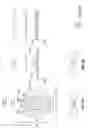 Fig. 10 - Acoustic resonator device with controlled placement of functionalization material