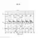 Fig. 09 - Power circuit and power module using MISFET having control circuit disposed between gate and source