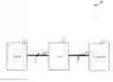 Fig. 03 - Outputting of codeword bits for transmission prior to loading all input bits