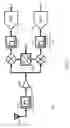 Fig. 02 - Equalization of receiver