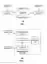 Fig. 02 - Method and apparatus for providing security using network traffic adjustments