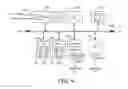 Fig. 05 - Evolved distributed antenna system