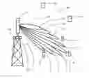 Fig. 01 - DEVICE AND A METHOD FOR CONTROLLING A GRID OF BEAMS