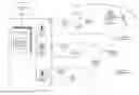 Fig. 01 - Wireless media usage, channel aggregation, and full-duplex communications