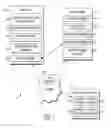 Fig. 02 - Methods and systems for providing a fiber optic cable network testing platform