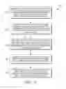 Fig. 06 - Methods and systems for providing a fiber optic cable network testing platform