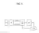 Fig. 06 - Method and device for measuring by using terminal in wireless communication system