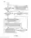 Fig. 08 - Selective directional mitigation of wireless signal interference