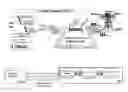 Fig. 01 - Method and apparatus for hybrid multiplexing/de-multiplexing in passive optical network