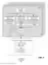 Fig. 06 - Methods and systems for blind detection with polar code