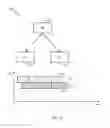 Fig. 09 - Interference aware transceiver design for heterogeneous numerology systems