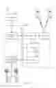 Fig. 19 - Interference aware transceiver design for heterogeneous numerology systems