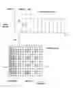 Fig. 01 - Device and method for communicating channel state information reference signal (CSI-RS) in wireless communication system
