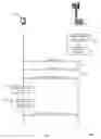Fig. 07 - Uplink semi-persistent scheduling for low latency communications