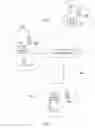 Fig. 02 - Telecommunication devices and methods for performing data retransmission in a telecommunications system